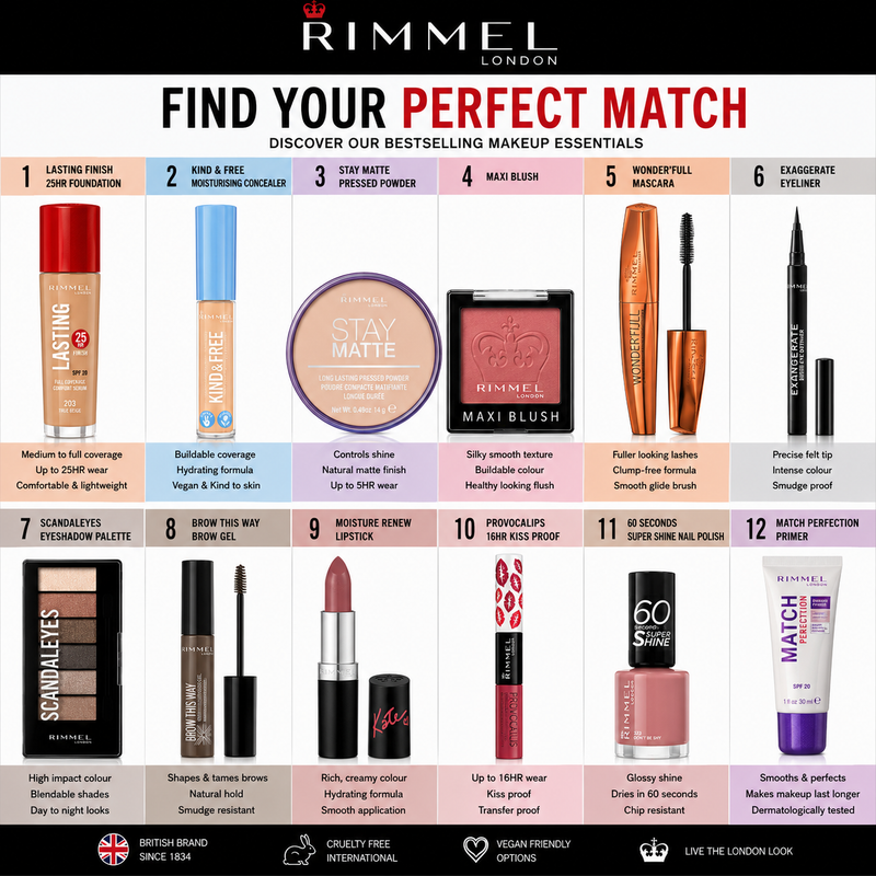 Makeup Essentials